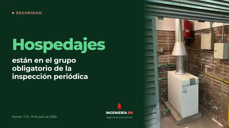 Portada de la nota: Hospedajes están en el grupo obligatorio de la inspección periódica. Al costado, foto de terreno: una caldera a gas con su conducto de evacuación.
