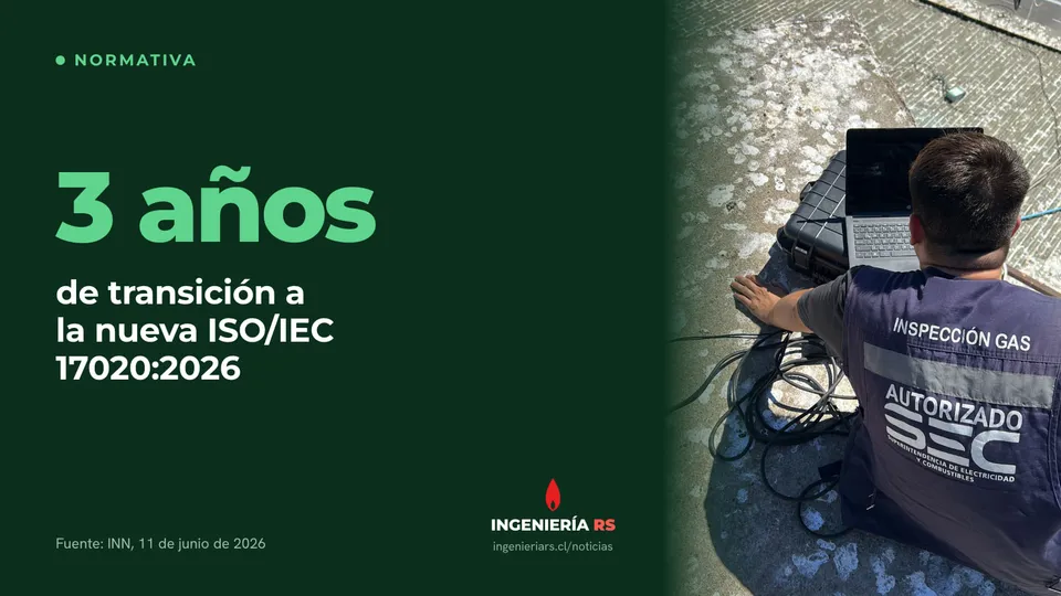 Portada de la nota: 3 años de transición a la nueva ISO/IEC 17020:2026. Al costado, foto de terreno: un inspector de Ingeniería RS con chaleco «Inspección Gas · Autorizado SEC» trabajando en terreno.