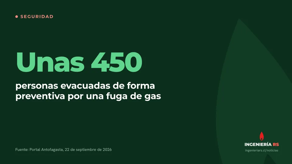 Portada de la nota: Unas 450 personas evacuadas de forma preventiva por una fuga de gas.